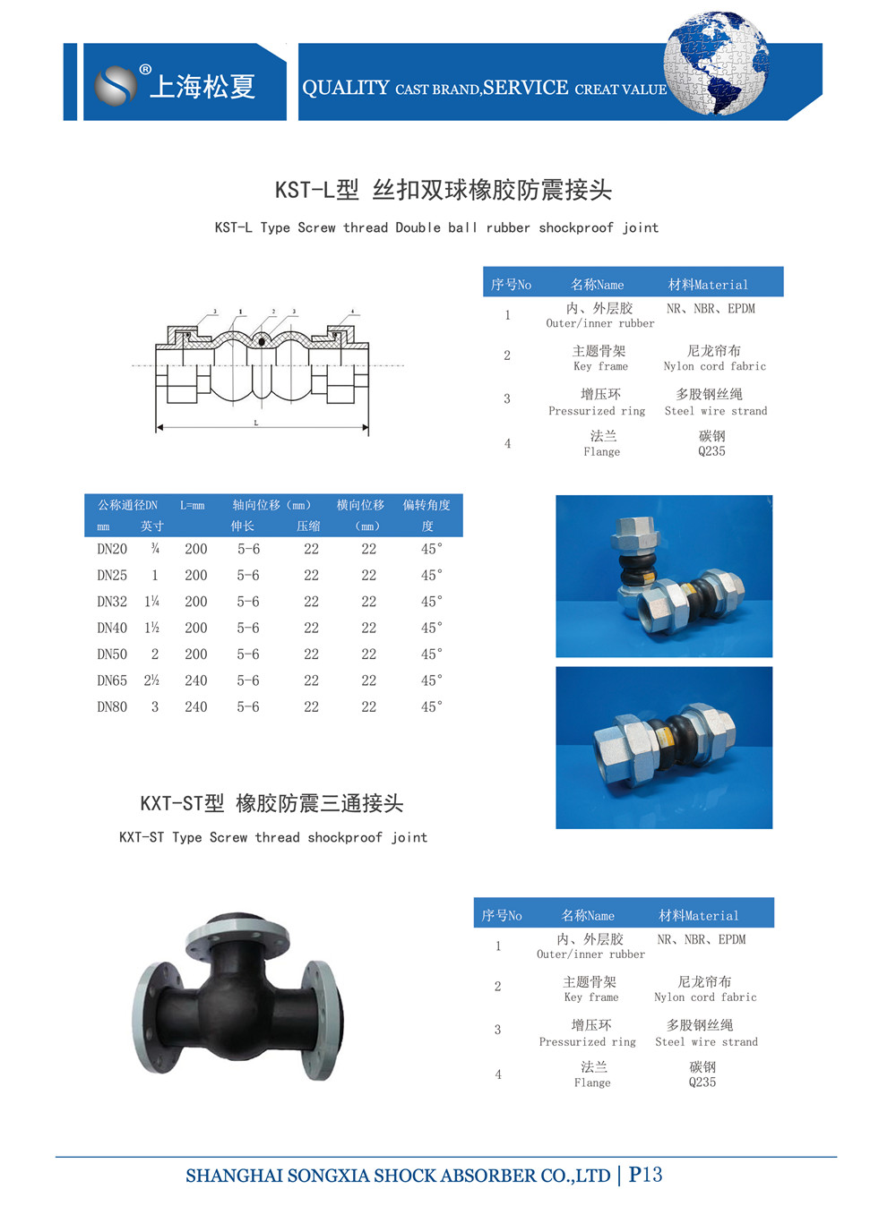 絲扣雙球橡膠避震喉產(chǎn)品規(guī)格